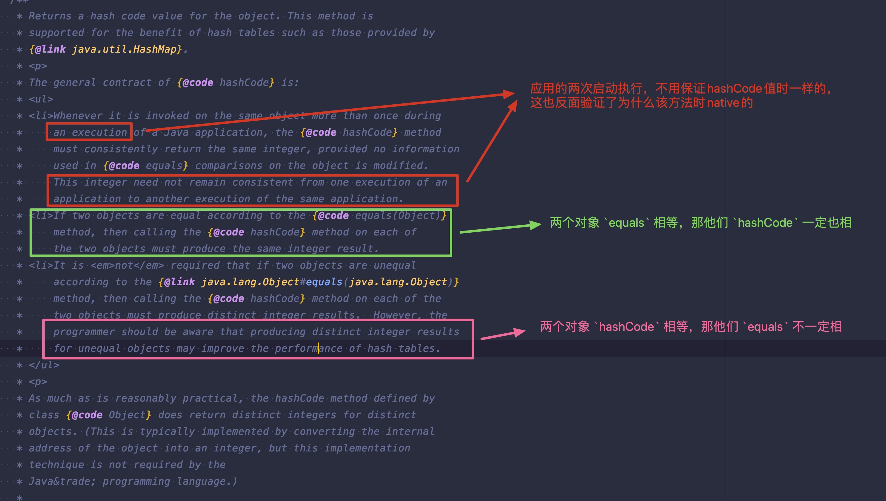 Equals int. Метод HASHCODE java. Equals и HASHCODE В java. Метод equals в java. Контракт equals и HASHCODE java.