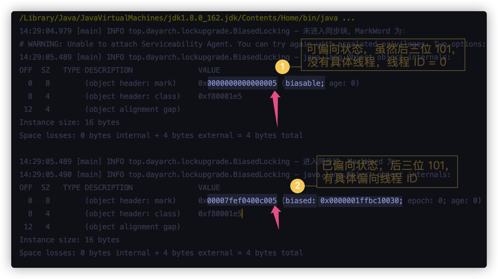 难搞的偏向锁终于被 Java 移除了