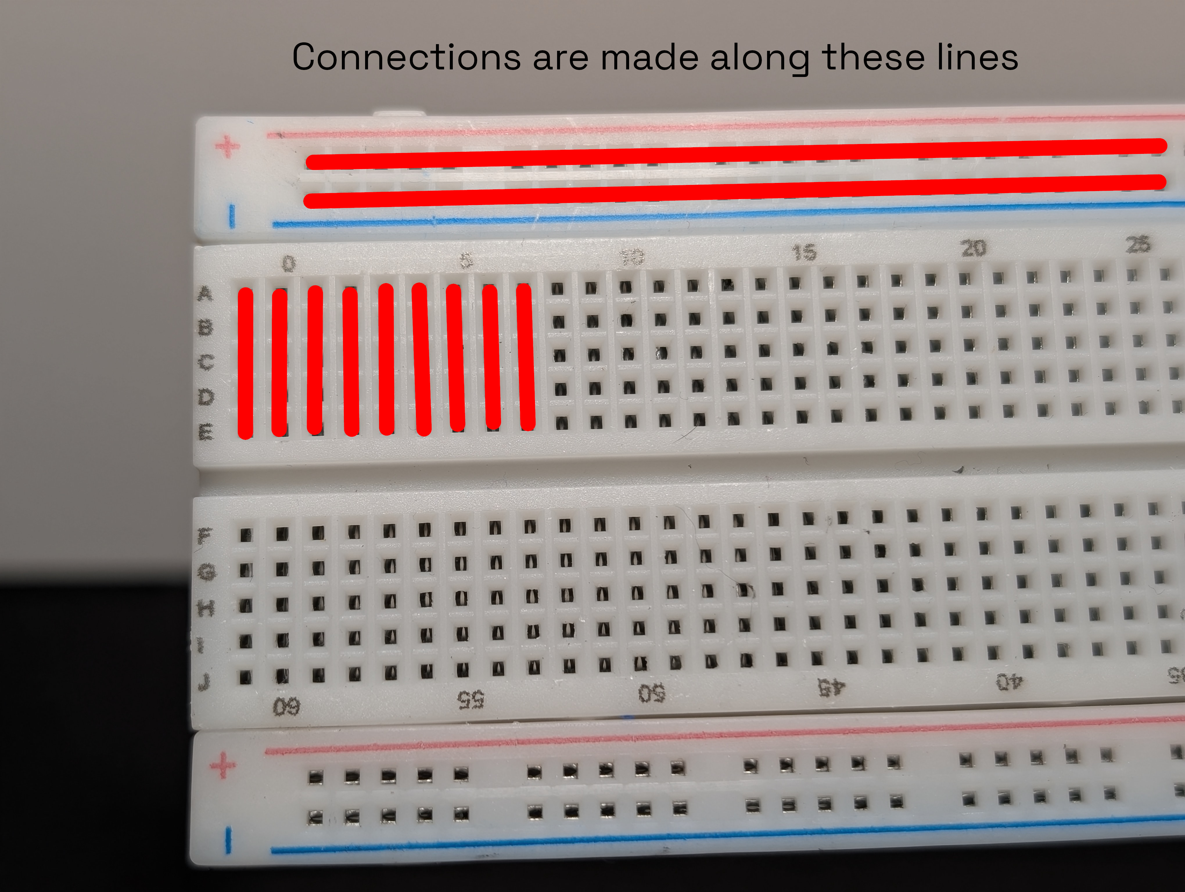 Photo of a breadboard from the top with arrows showing connected rows and power rails