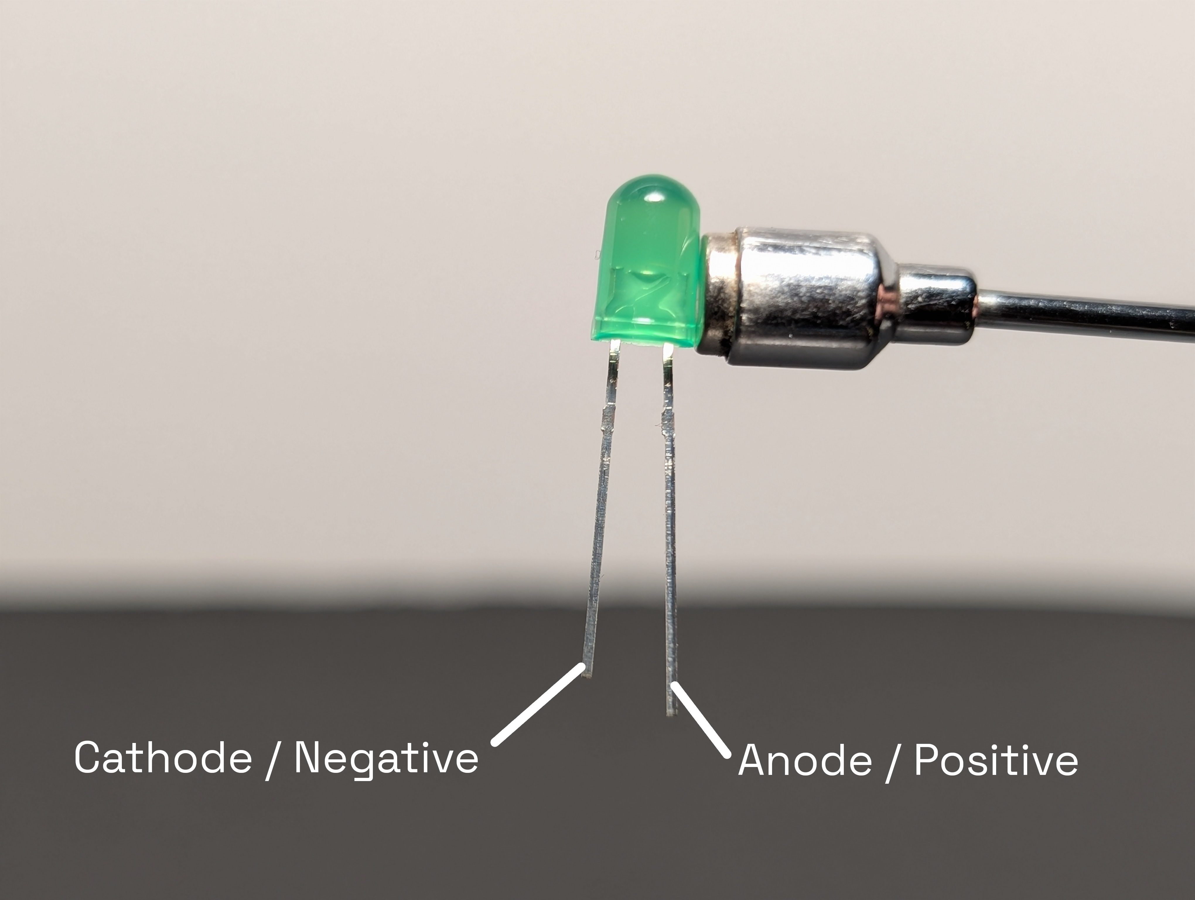 Close-up photo of an LED with the long leg and short leg labeled