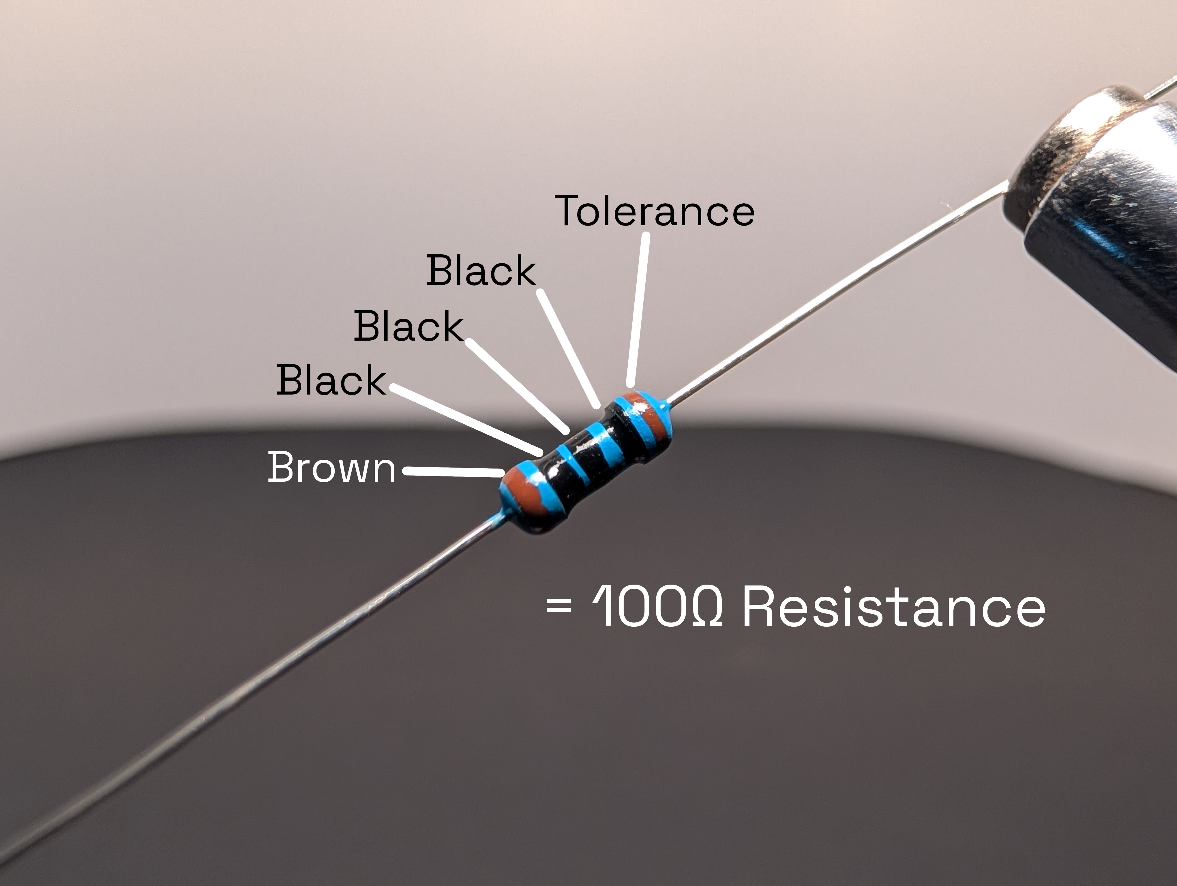 Photo of a resistor with color bands labeled