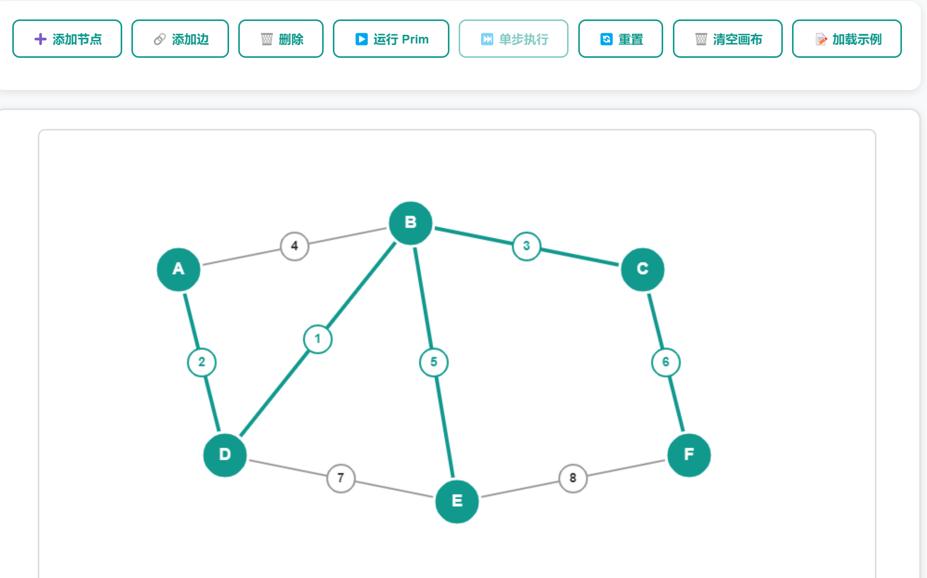 图系列学习工具