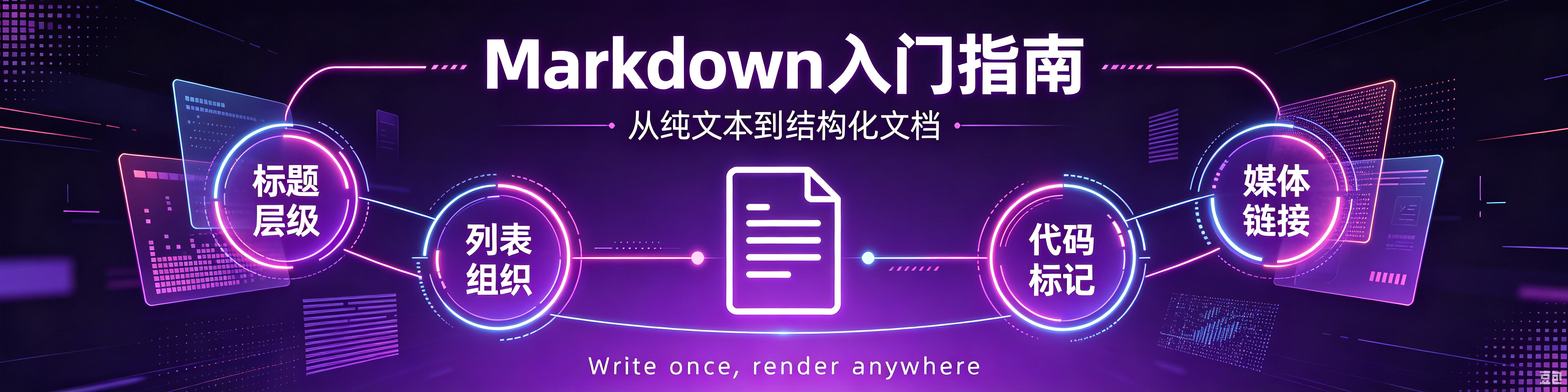 Markdown与hexo使用详解