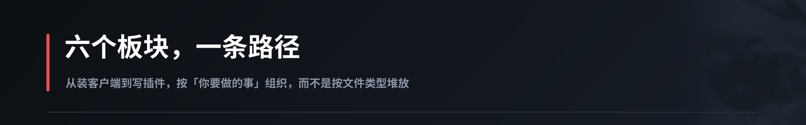 文档地图