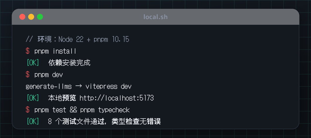 快速开始