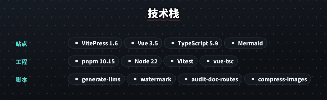 技术栈