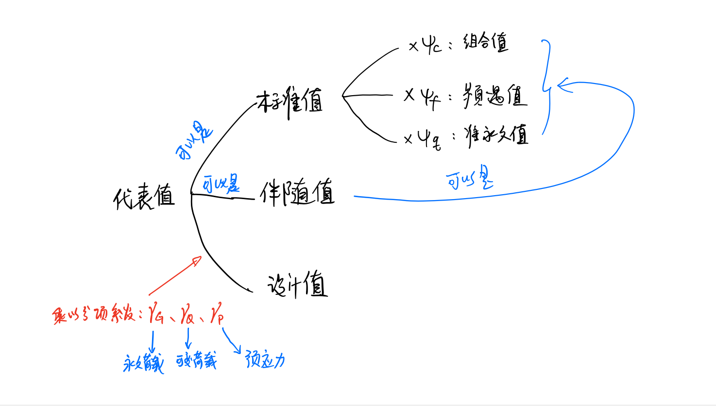 image-20220225233730878