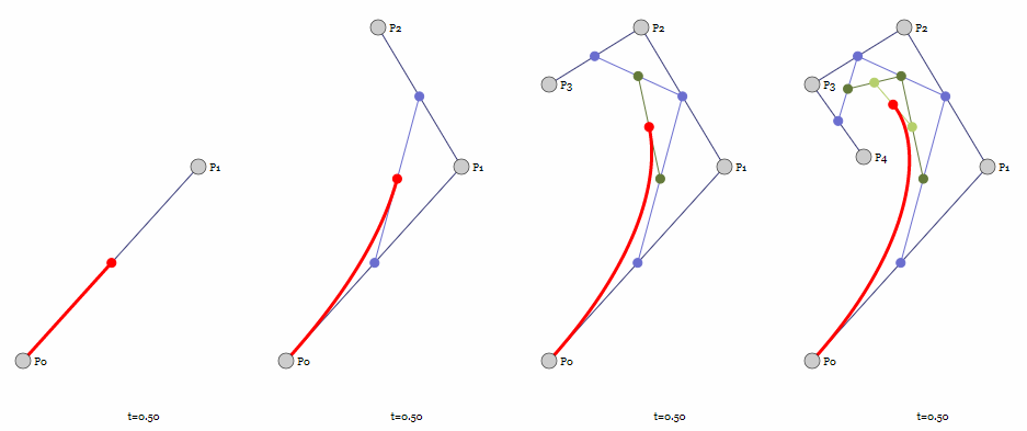 点击图片可查看动画
