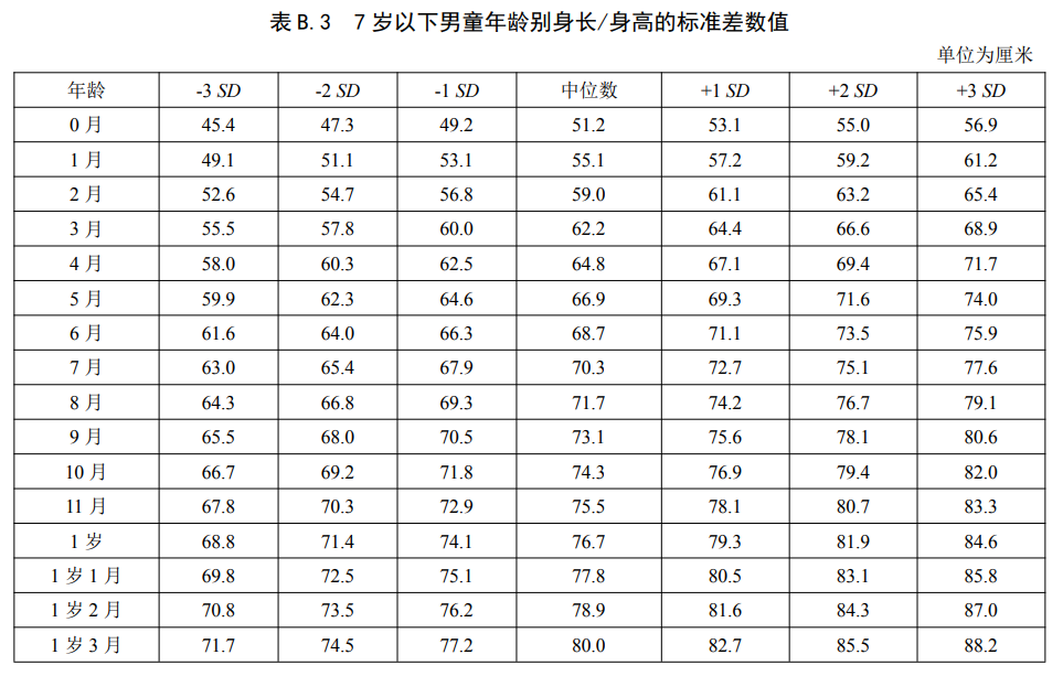 image-20230727084242926