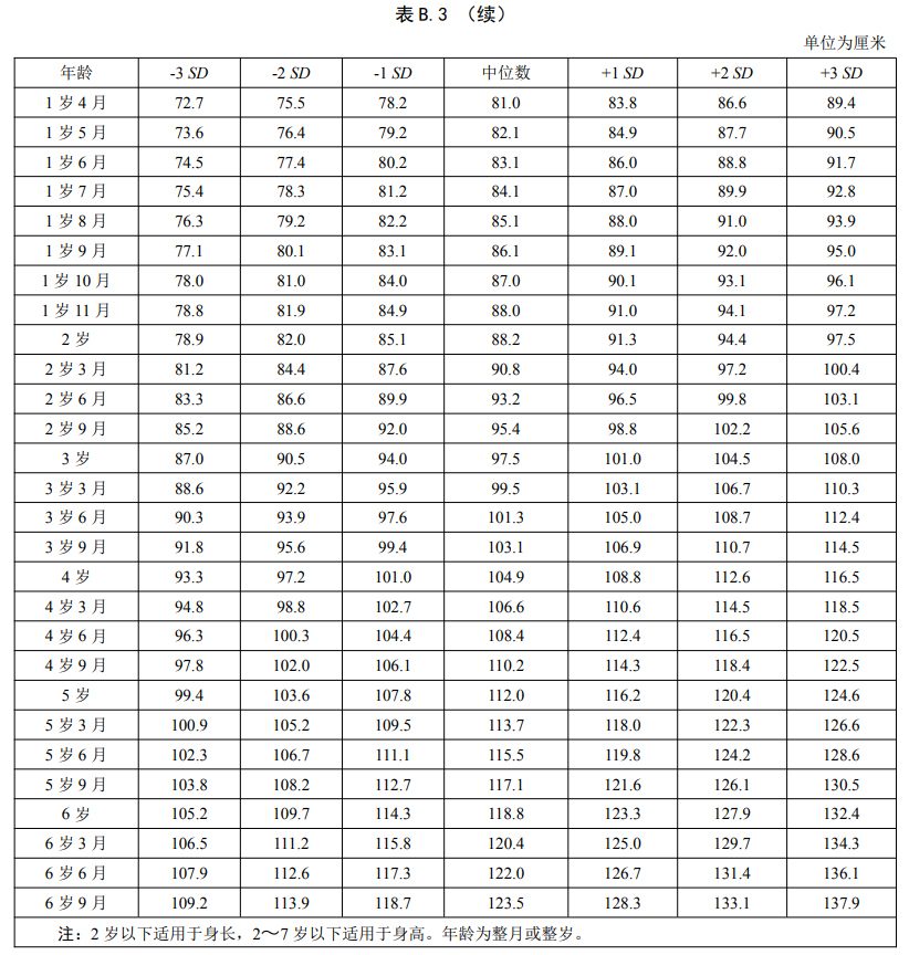 image-20230727084504871