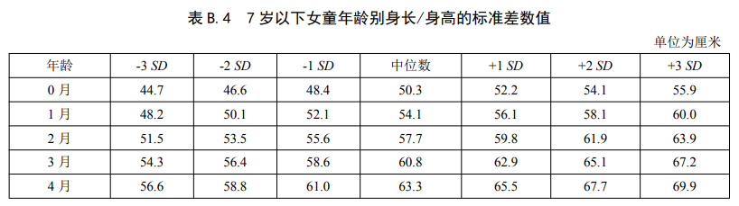 image-20230727084528879