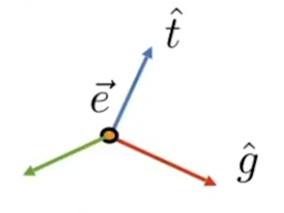 image-20211014232434401