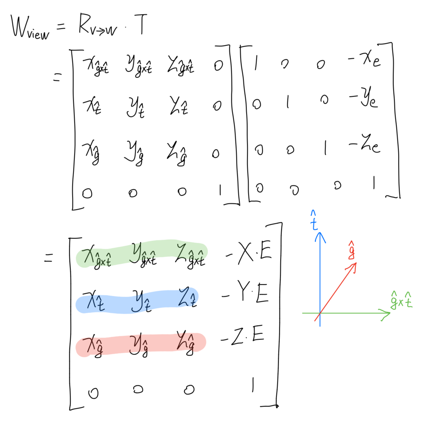 image-20211015002252091
