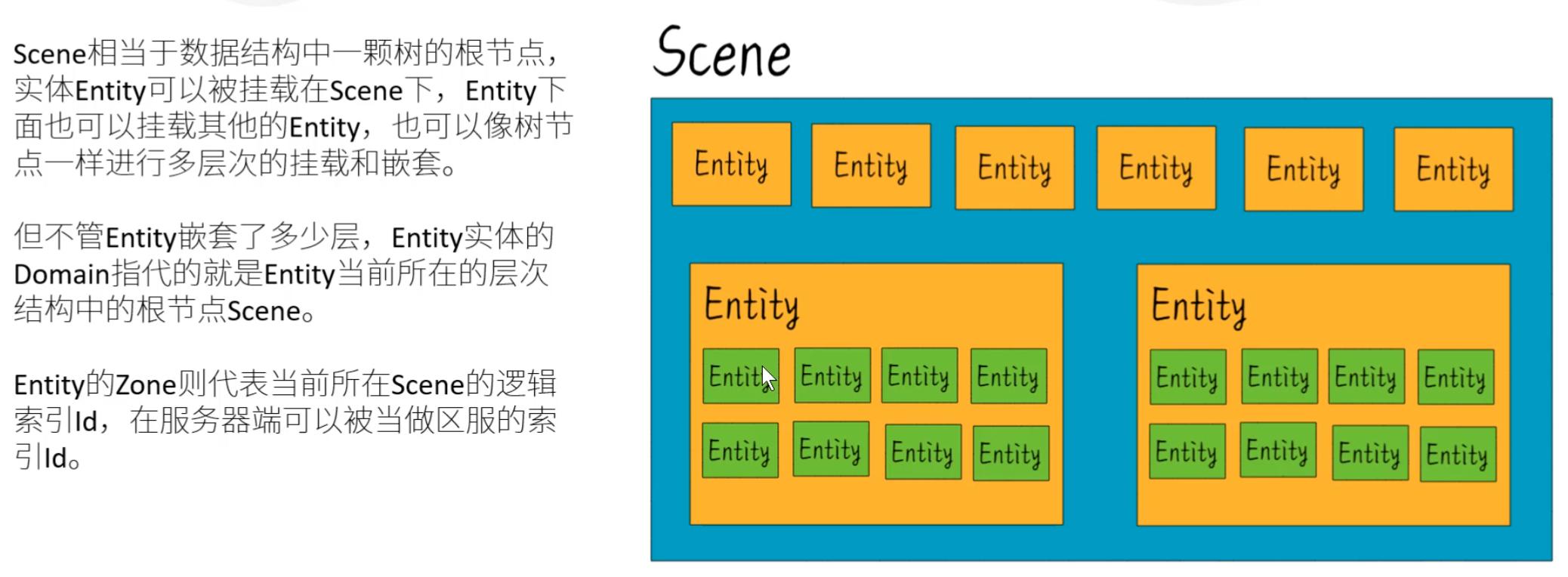 image-20230711222012184