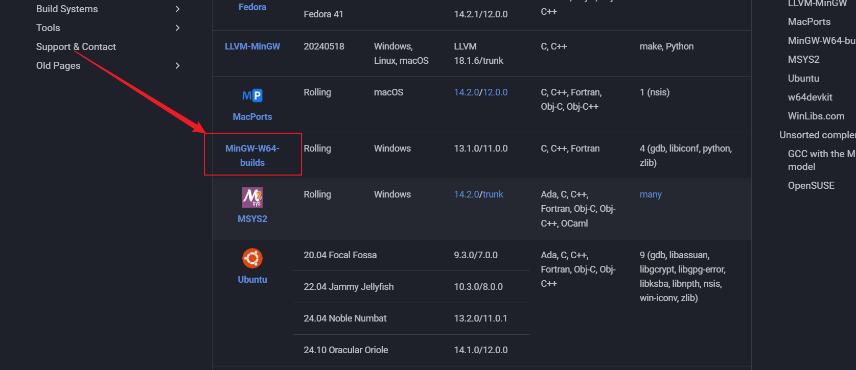 MinGW-w64下载