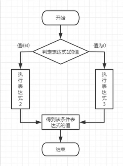 image-20221019184031320