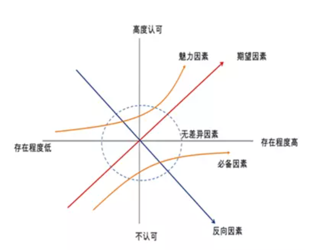 20210529200359-2021-05-29-20-04-00 https://cdn.jsdelivr.net/gh/Gethin1990/PicBed/BlogImg/20210529200359-2021-05-29-20-04-00.png