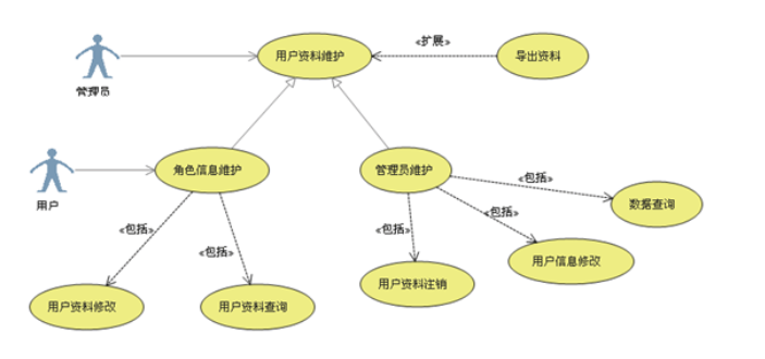 20210623202710-2021-06-23-20-27-10 https://cdn.jsdelivr.net/gh/Gethin1990/PicBed/BlogImg/20210623202710-2021-06-23-20-27-10.png