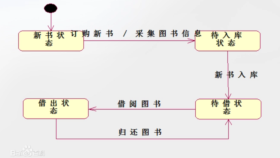 20210623210106-2021-06-23-21-01-07 https://cdn.jsdelivr.net/gh/Gethin1990/PicBed/BlogImg/20210623210106-2021-06-23-21-01-07.png