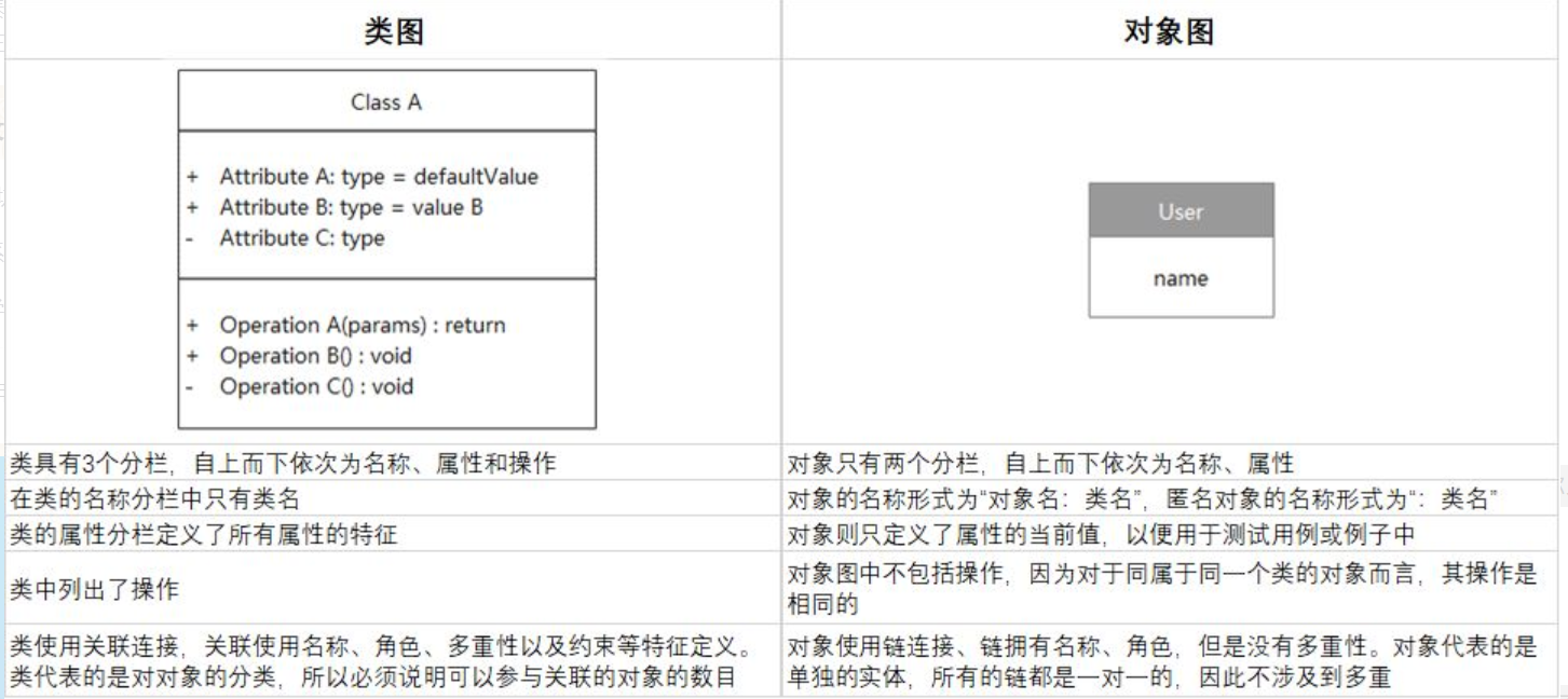 20210623210602-2021-06-23-21-06-02 https://cdn.jsdelivr.net/gh/Gethin1990/PicBed/BlogImg/20210623210602-2021-06-23-21-06-02.png