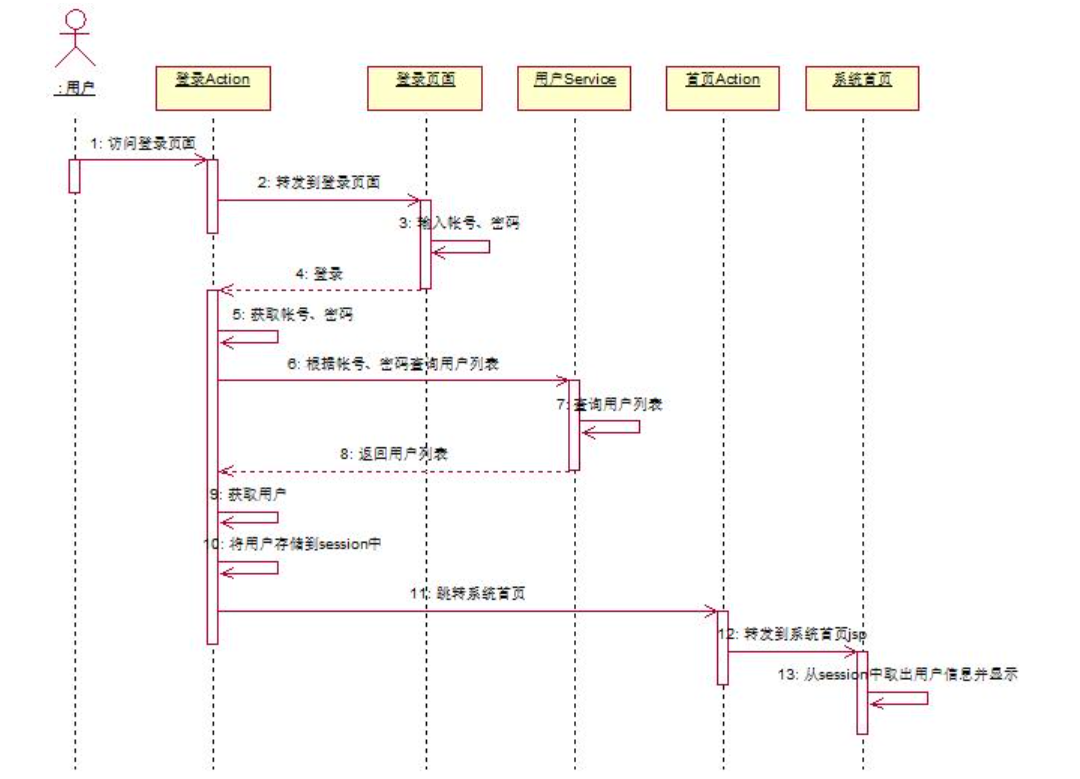 20210623210958-2021-06-23-21-09-58 https://cdn.jsdelivr.net/gh/Gethin1990/PicBed/BlogImg/20210623210958-2021-06-23-21-09-58.png
