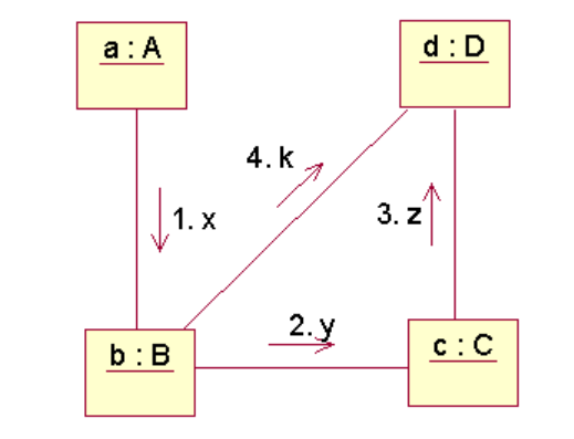 20210623211109-2021-06-23-21-11-10 https://cdn.jsdelivr.net/gh/Gethin1990/PicBed/BlogImg/20210623211109-2021-06-23-21-11-10.png