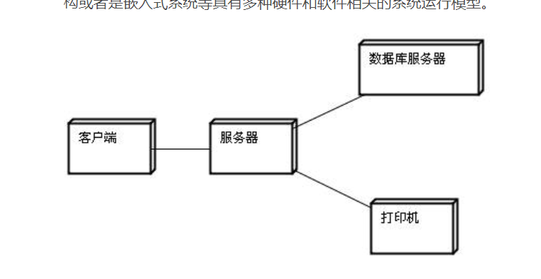 20210623211255-2021-06-23-21-12-55 https://cdn.jsdelivr.net/gh/Gethin1990/PicBed/BlogImg/20210623211255-2021-06-23-21-12-55.png