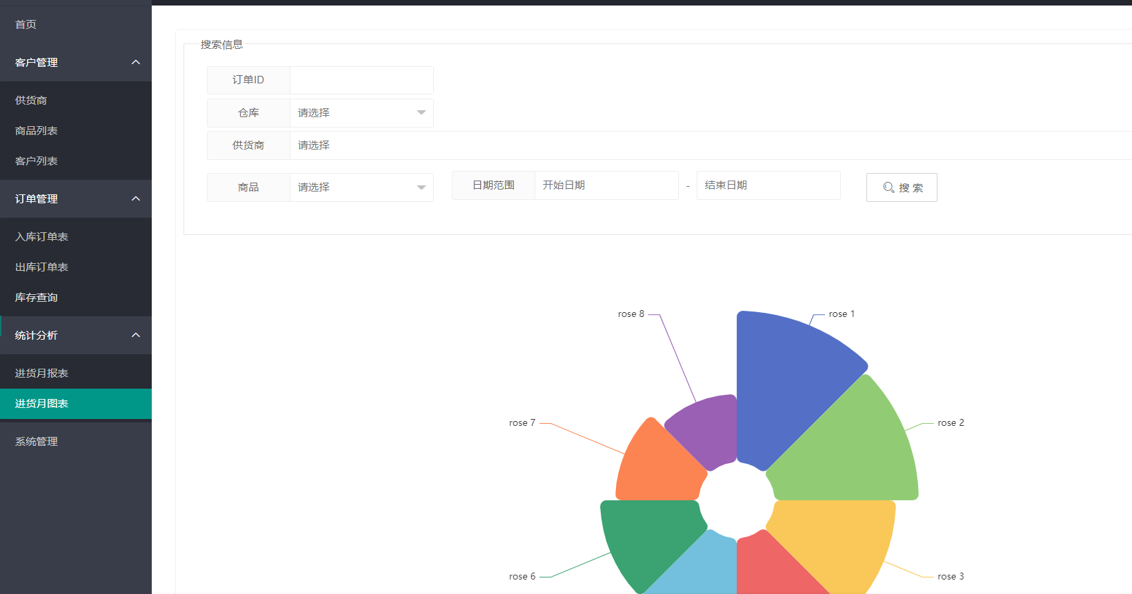 GitHub - Gip886/2021ssm-inventory: 系统分析课程设计-库存管理系统