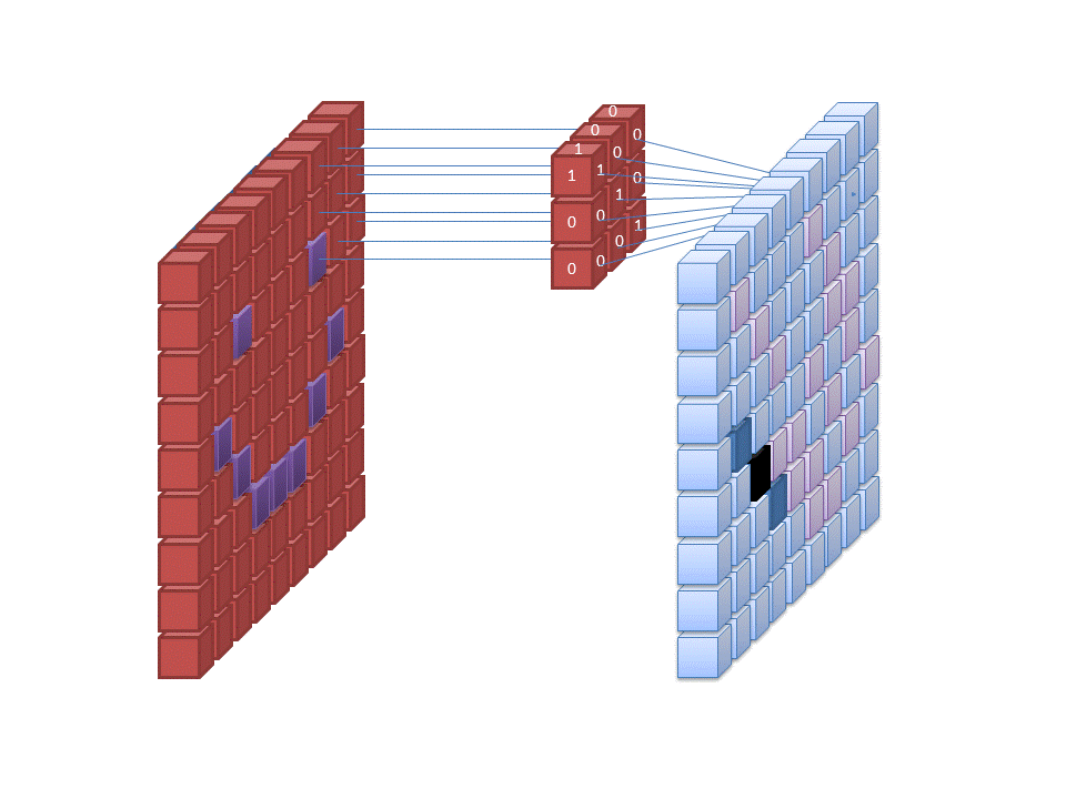 Convolutional_Neural_Network_NeuralNetworkFilter