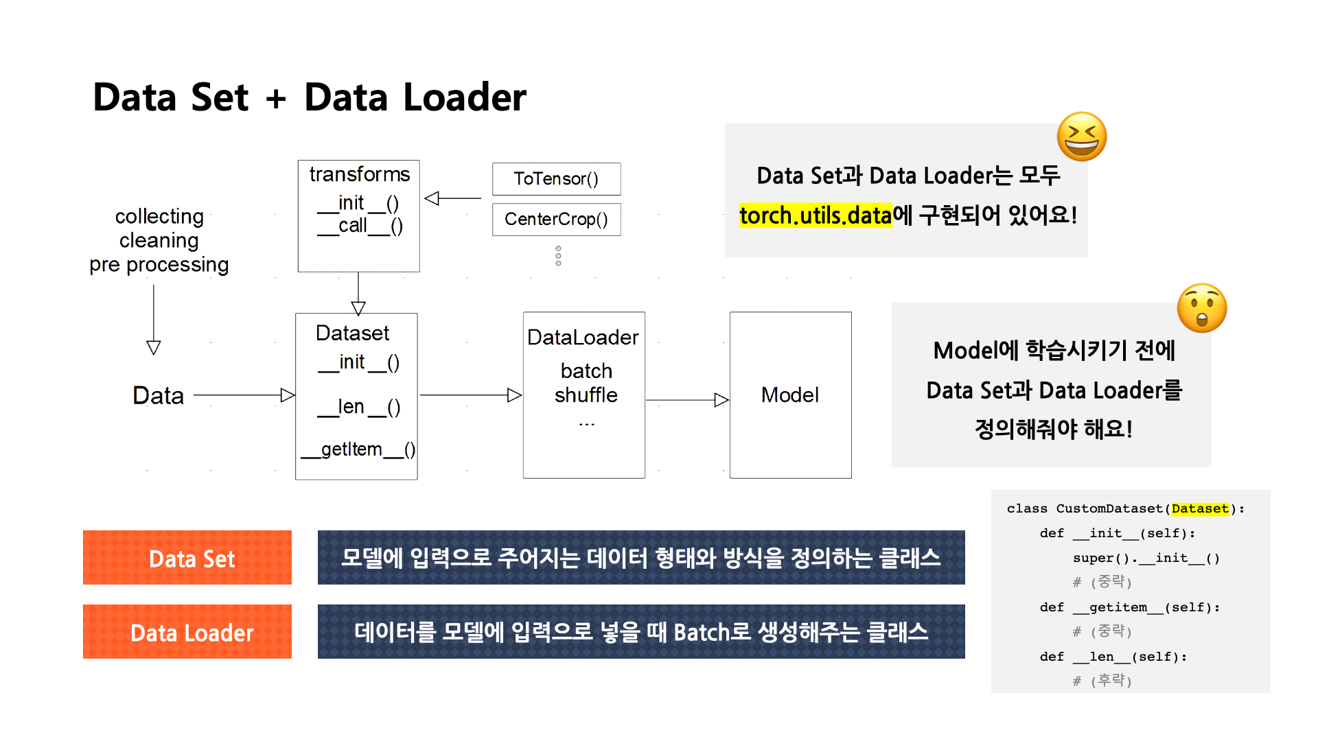 RNN_발표자료_3