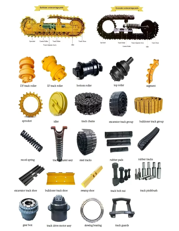 Comprehensive_product