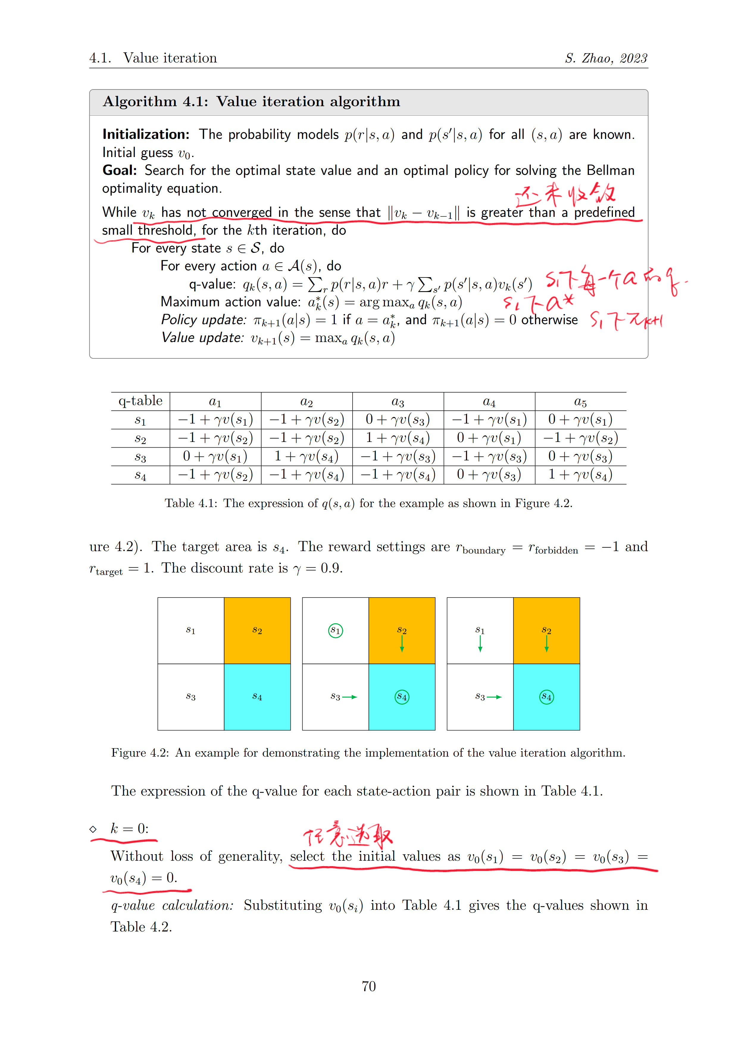 3 - Chapter 4 Value Iteration and Policy Iteratio(3)