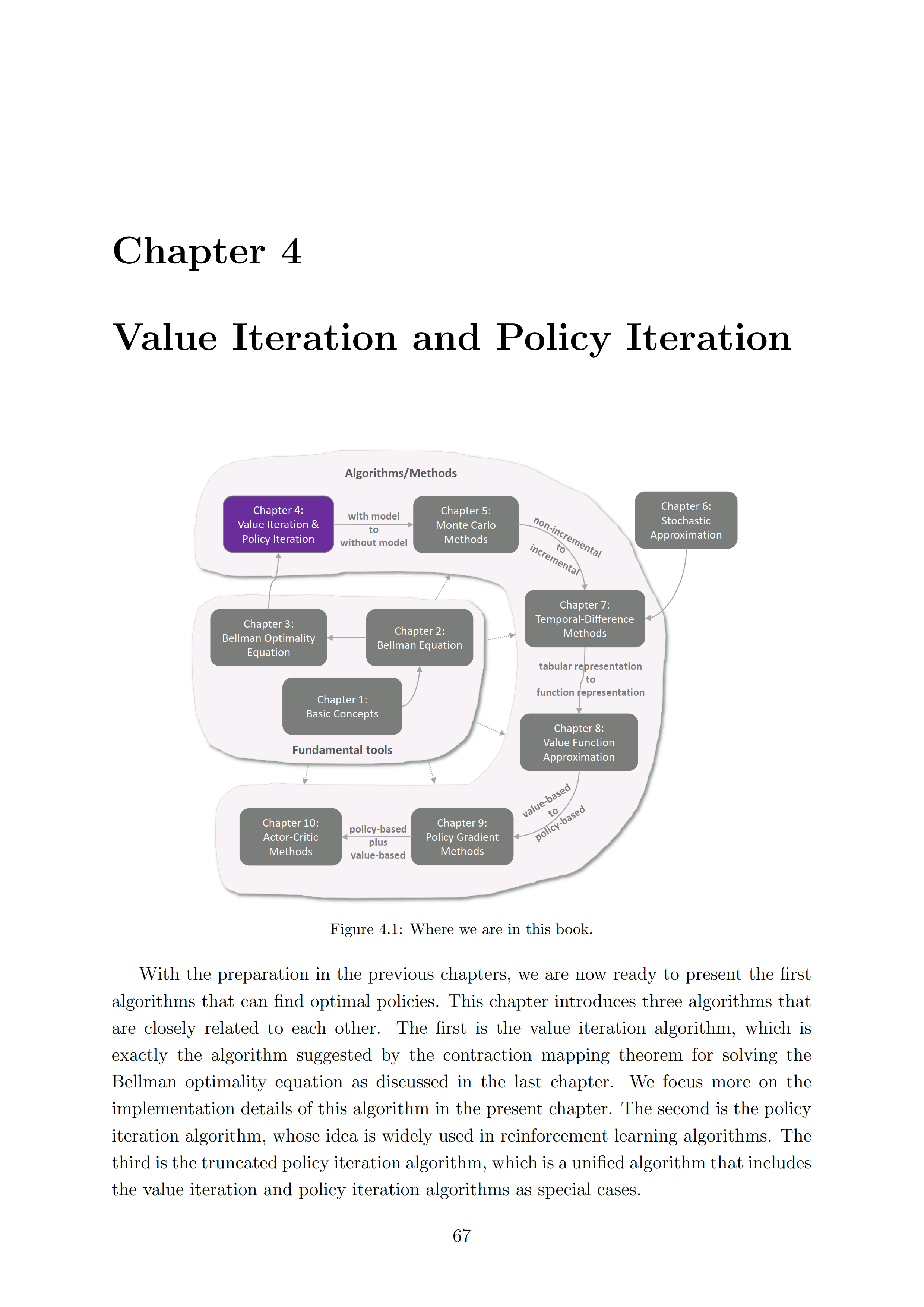 3 - Chapter 4 Value Iteration and Policy Iteratio