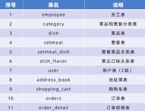 image-20230305211105608