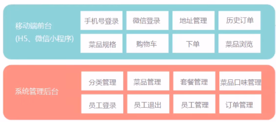 image-20230305211203631