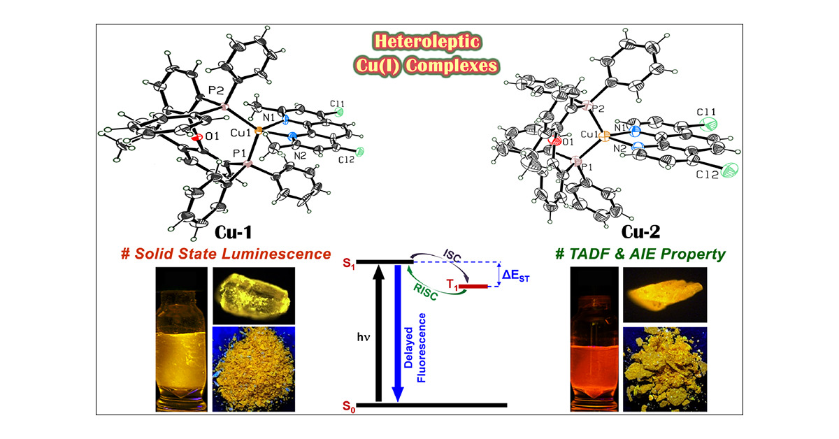 https://pubs.acs.org/cms/10.1021/acs.inorgchem.5c03487/asset/images/acs.inorgchem.5c03487.social.jpeg_v03