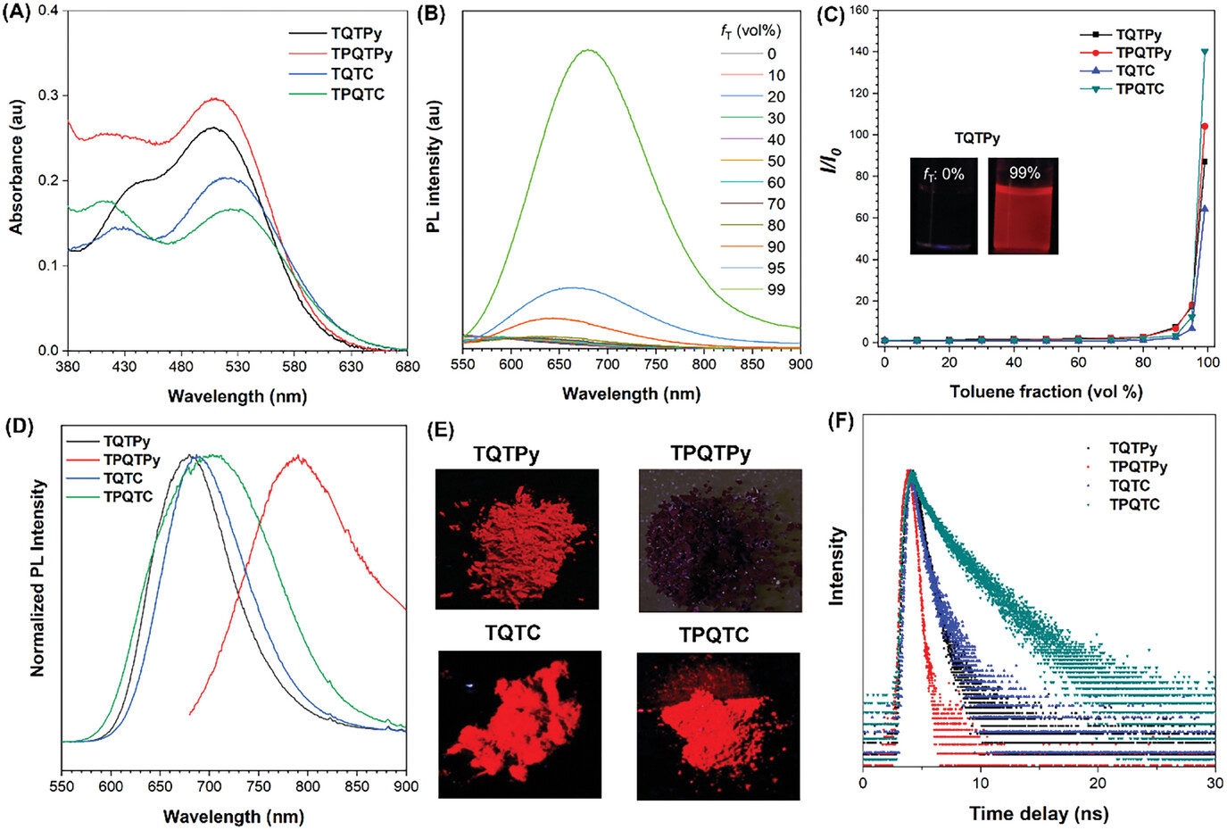 Details are in the caption following the image