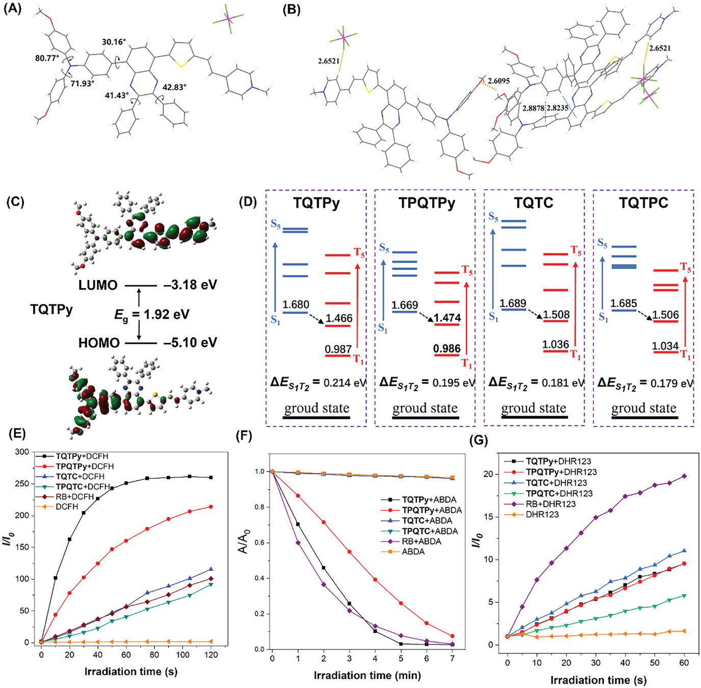 Details are in the caption following the image