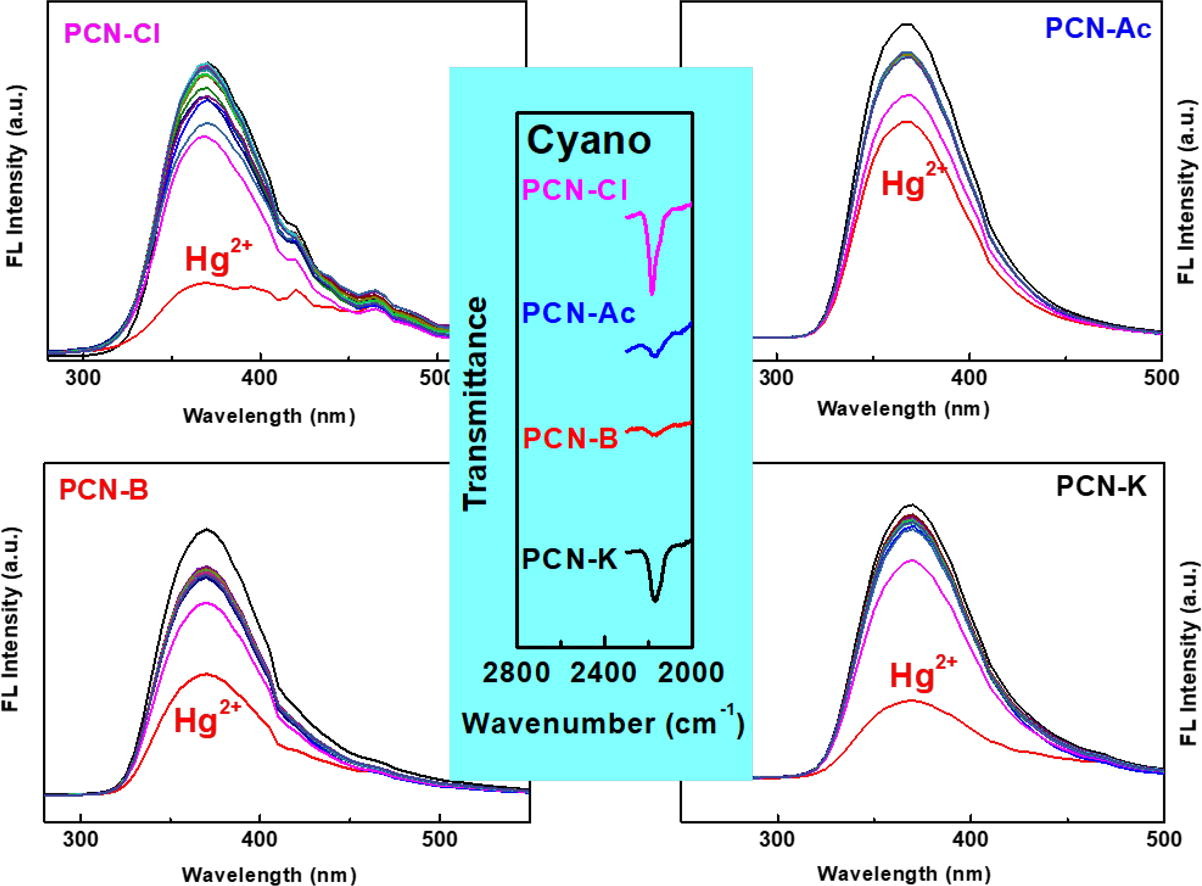 Download: Download high-res image (165KB)
