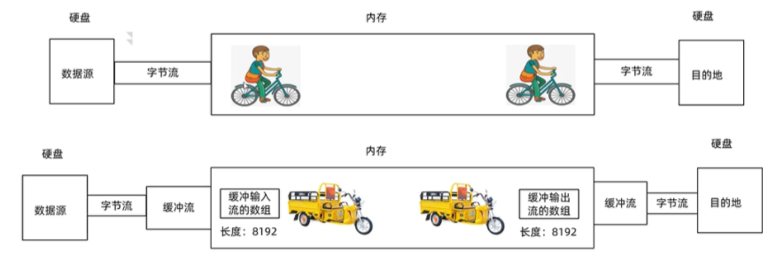 image-20220331113146797