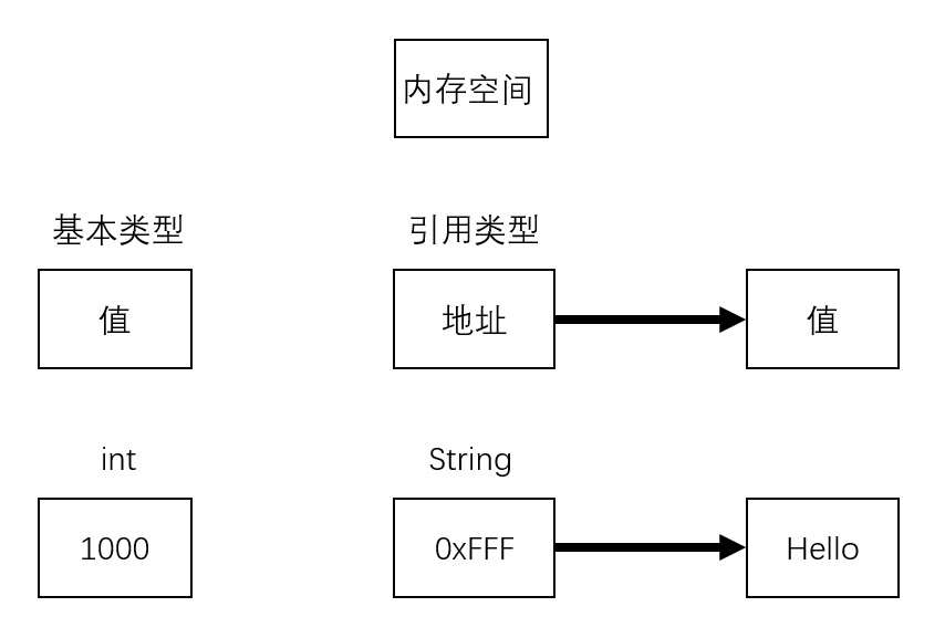 image-20220402224542013