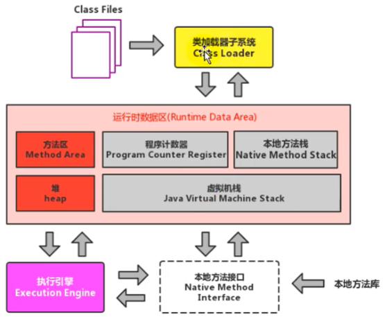 image-20220405152932481