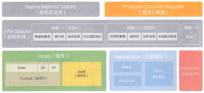 image-20220405165020849