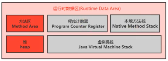 image-20220405165150523