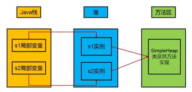 image-20220407113547839