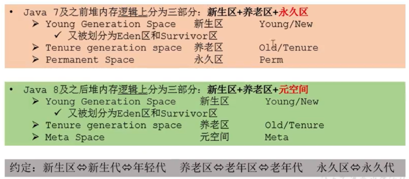 image-20220407114212304