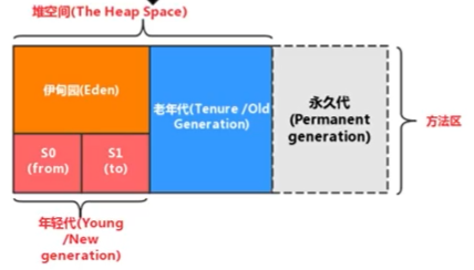 image-20220407114342044