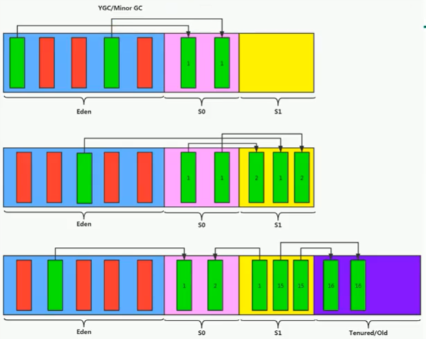 image-20220407142008557