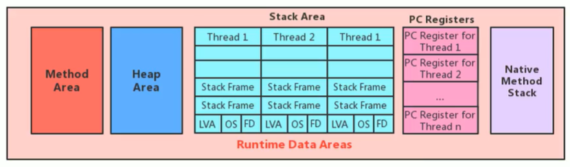 image-20220407155839861