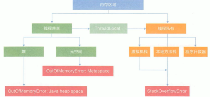 image-20220407160048630